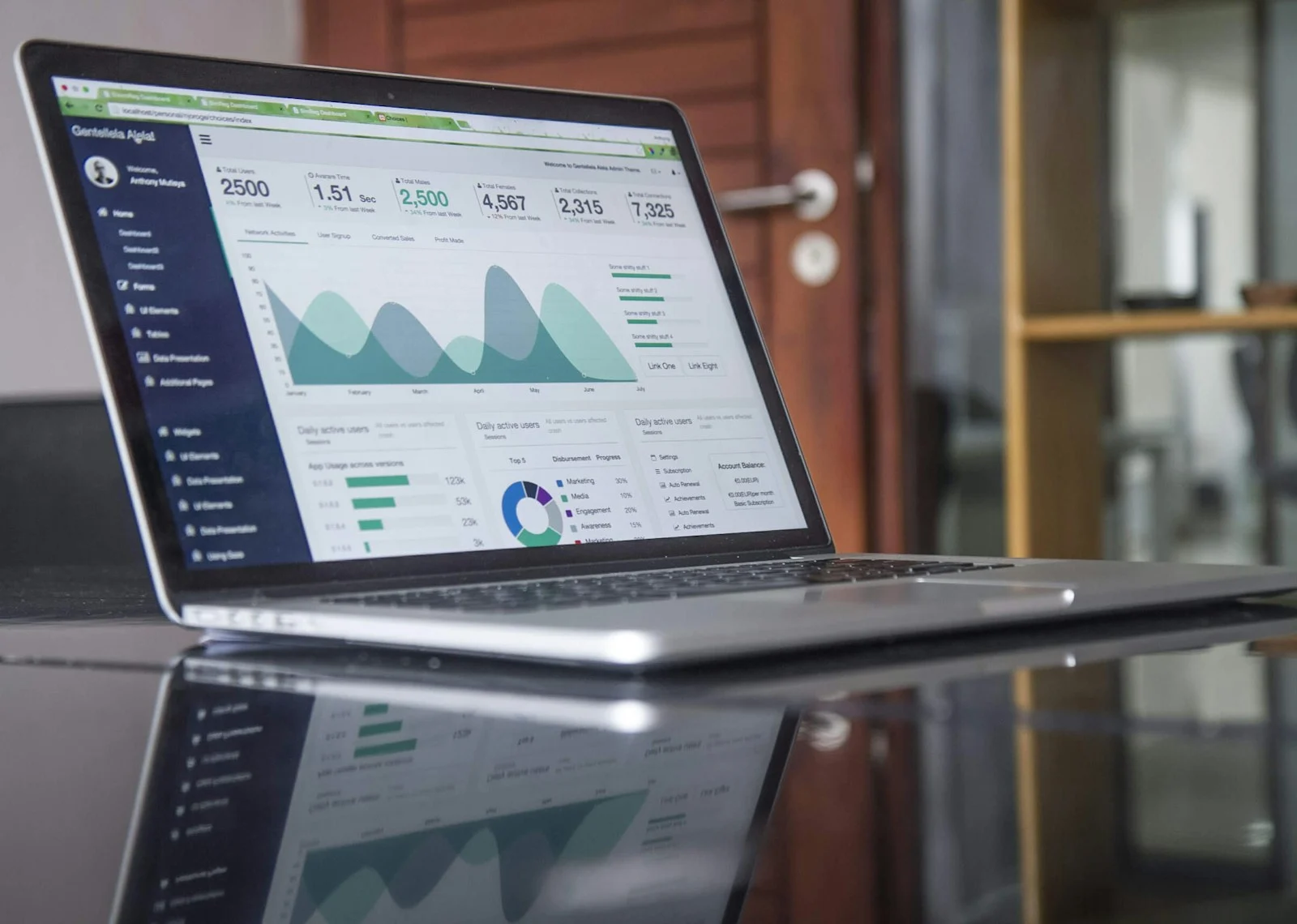 7 signes qu’il est temps de refaire votre site web